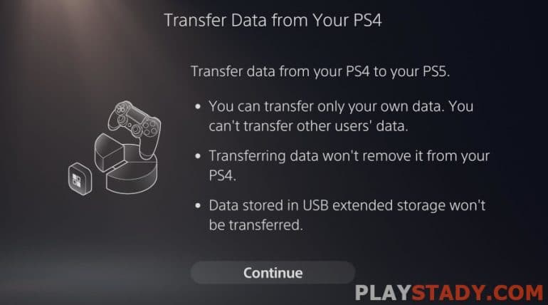 How to Transfer Data From PS4 to PS5 Using LAN Cable or Wi-Fi