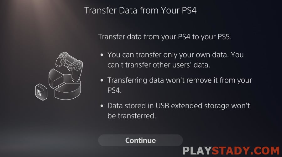 How to Transfer Data From PS4 to PS5 with USB Flash Drive or PSN